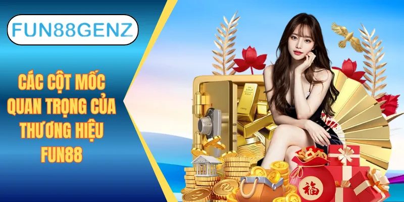 Lịch sử phát triển của thương hiệu Fun88